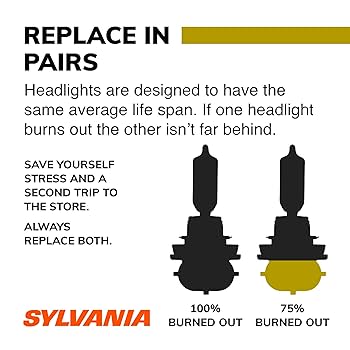 Amazon.com: SYLVANIA - H11 (64211) SilverStar zXe GOLD High